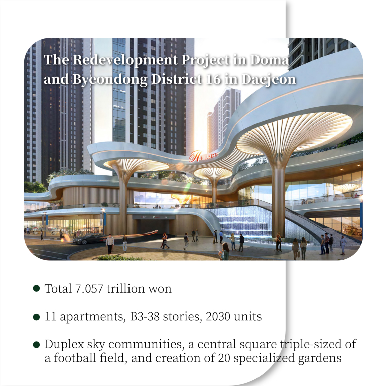 The Redevelopment Project in Doma and Byeondong District 16 in Daejeon    Total 7.057 trillion won 11 apartments, B3-38 stories, 2030 units Features include duplex sky communities, a triple-sized central square with a football field, and creation of 20 specialized gardens